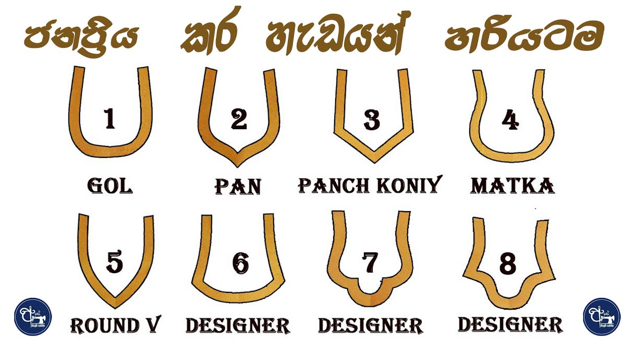 ජනප්&zwj;රිය කර හැඩයන් පහසුවෙන්ම / Neck Designs Drafting/Ape Mahum Panthiya