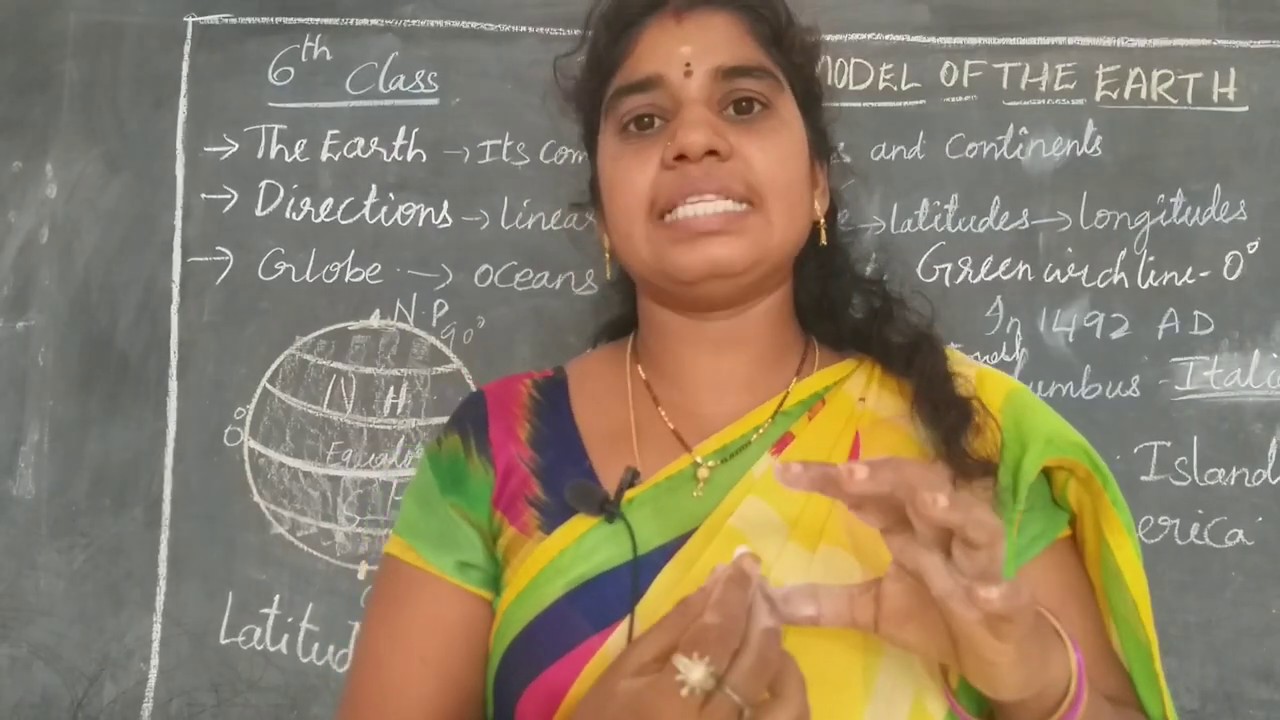 #class6 #socialstudies Globe-The model of the earth