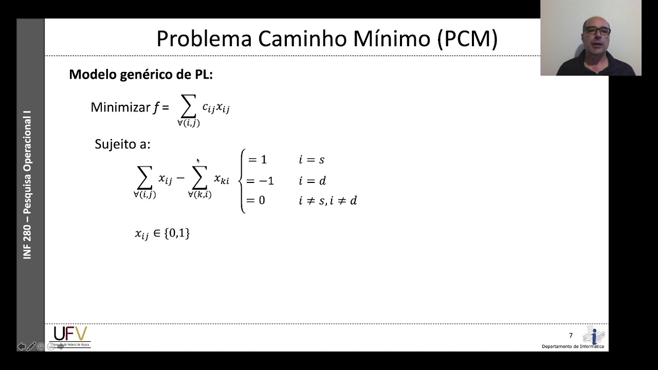 Problema do Caminho Mínimo - Aula 1a