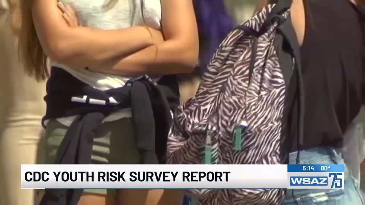 CDC releases Youth Risk Behavior Survey Report