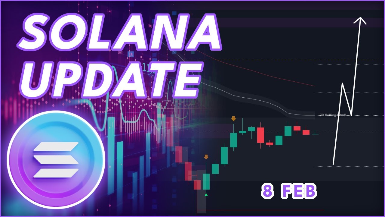 WYBICIE SOLANY W PRZYSZŁYM TYGODNIU?🔥 (Prognoza ceny Solany SOL na 2026 r.)