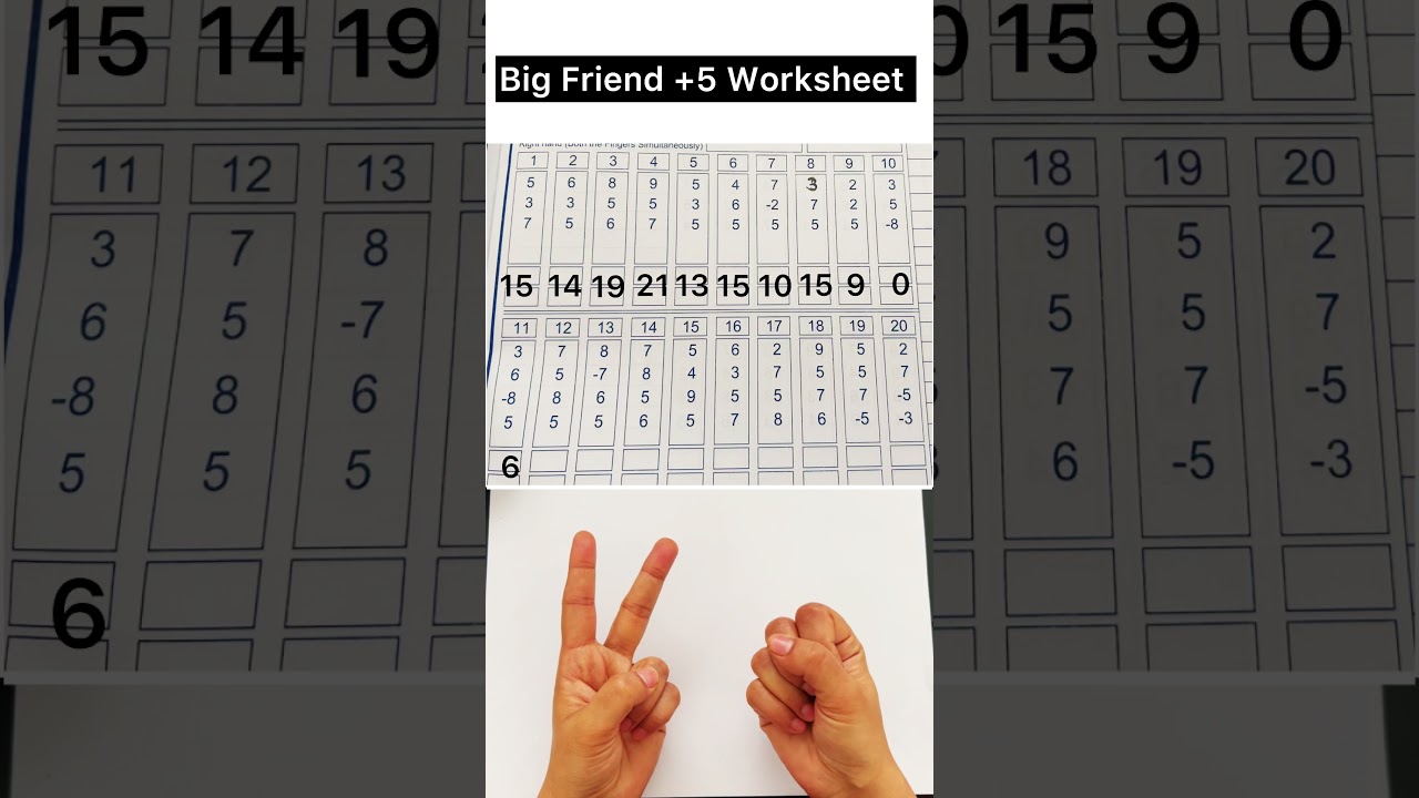 Finger Maths Worksheet 8 / Big Friend +5 worksheet #abacus #fingermath