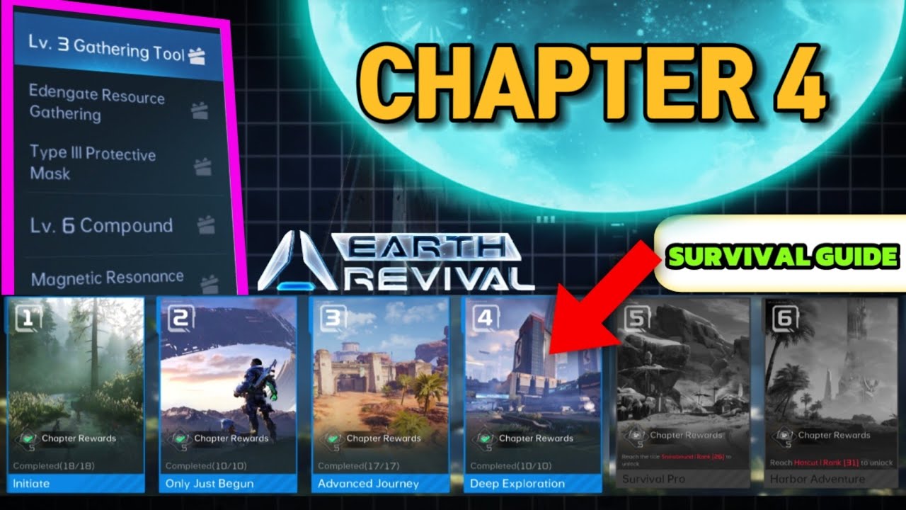 Survival Guide, Title & Gameplay || 