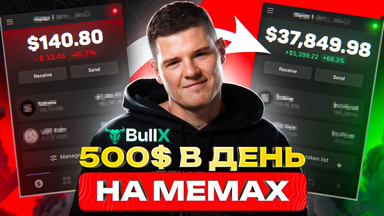 САМЫЙ ПОЛНЫЙ ОБЗОР ТЕРМИНАЛА BullX  [SOL + ETH]