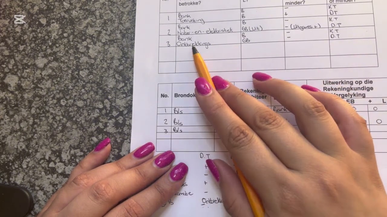 Hoe om die rekeningkundige vergelyking van KBJ transaksies te doen?