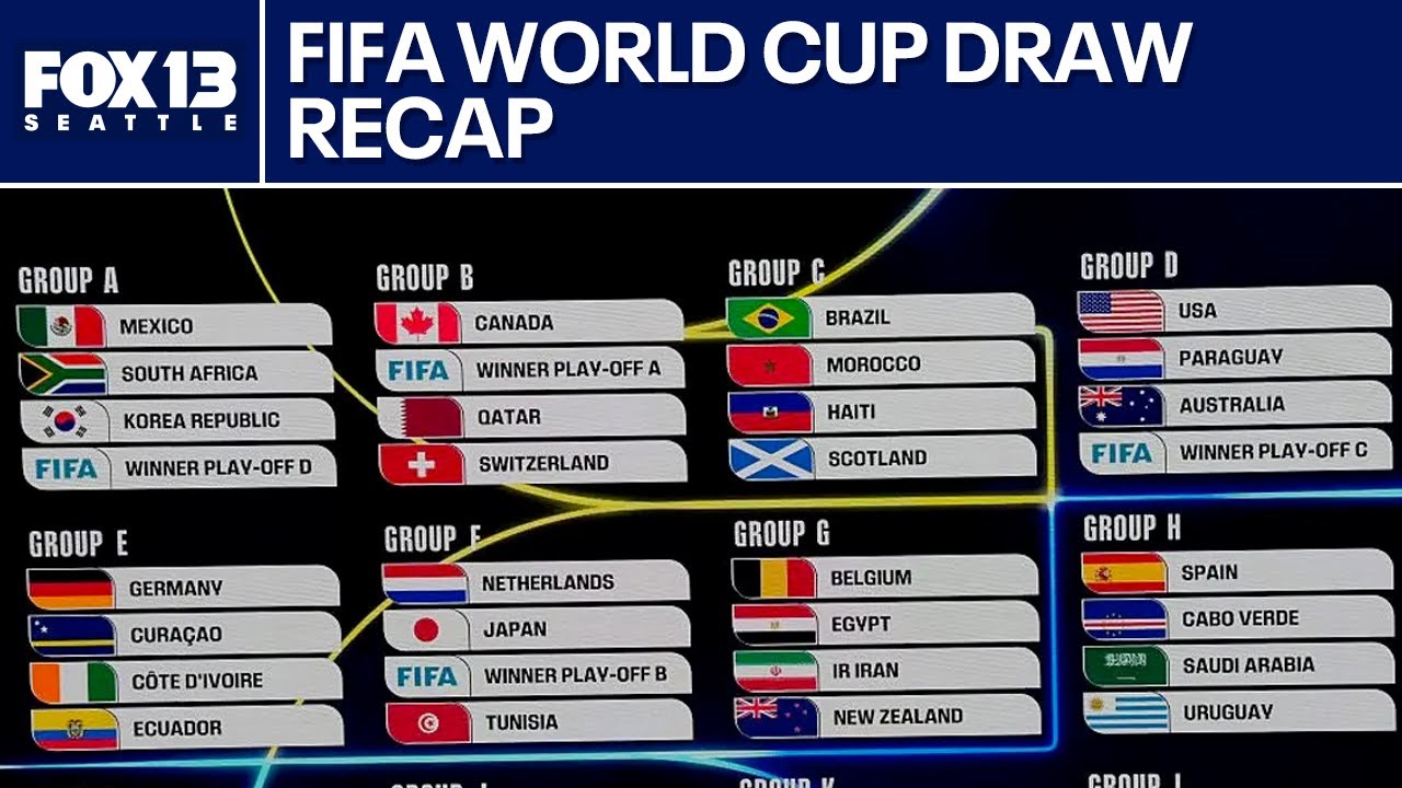 FIFA World Cup draw 2026: Groups, teams and schedule | FOX 13 Seattle