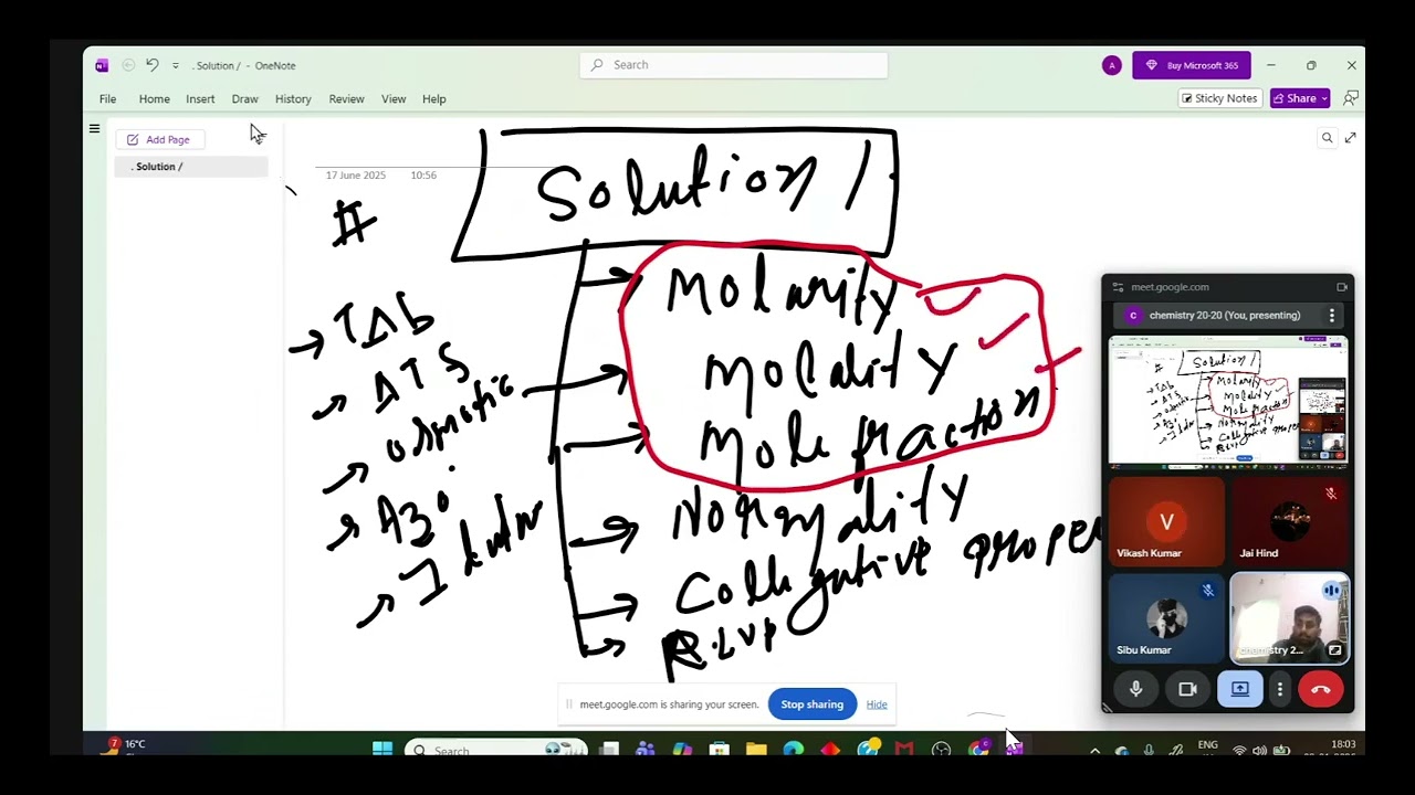 CUET UG Chemistry - Solution class-1