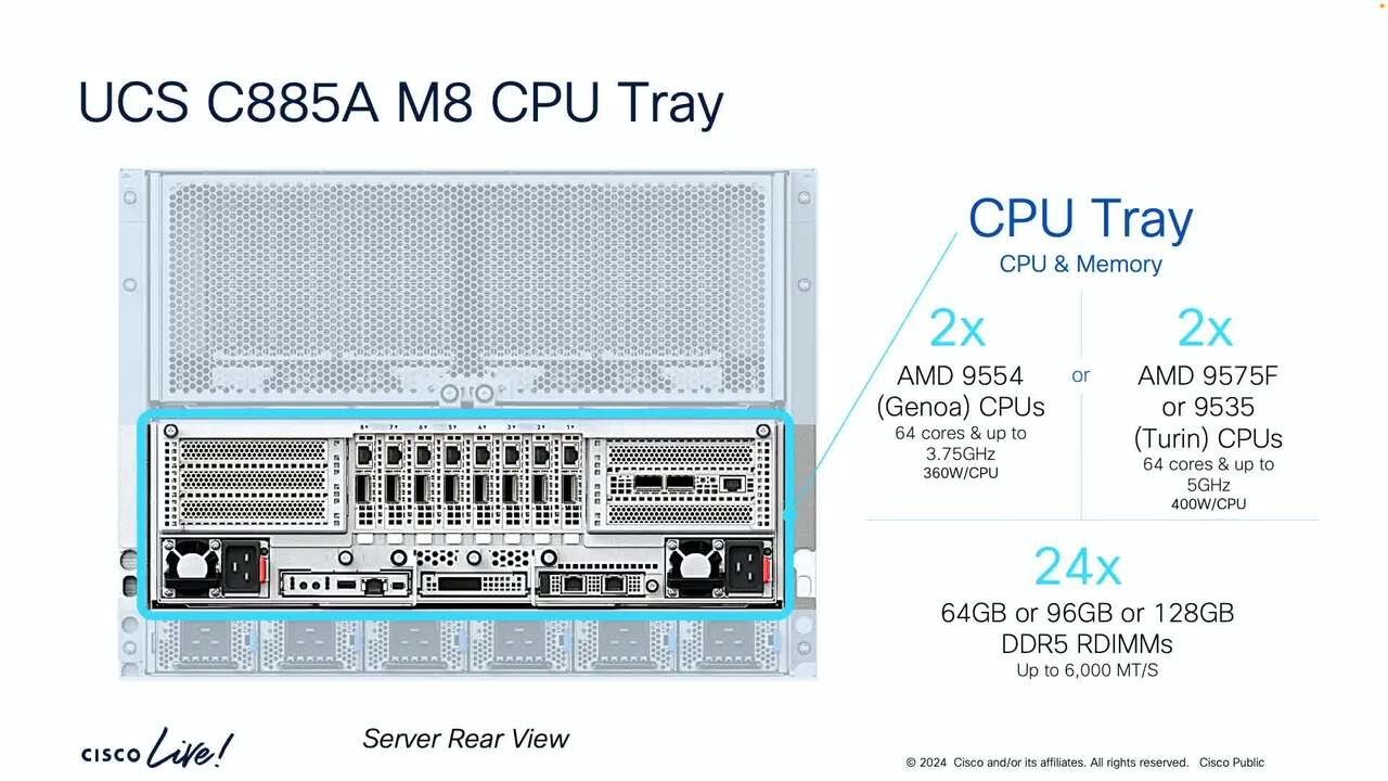 Unleashing AI Potential with Cisco | Scalable GPU Infrastructure for Modern Workloads
