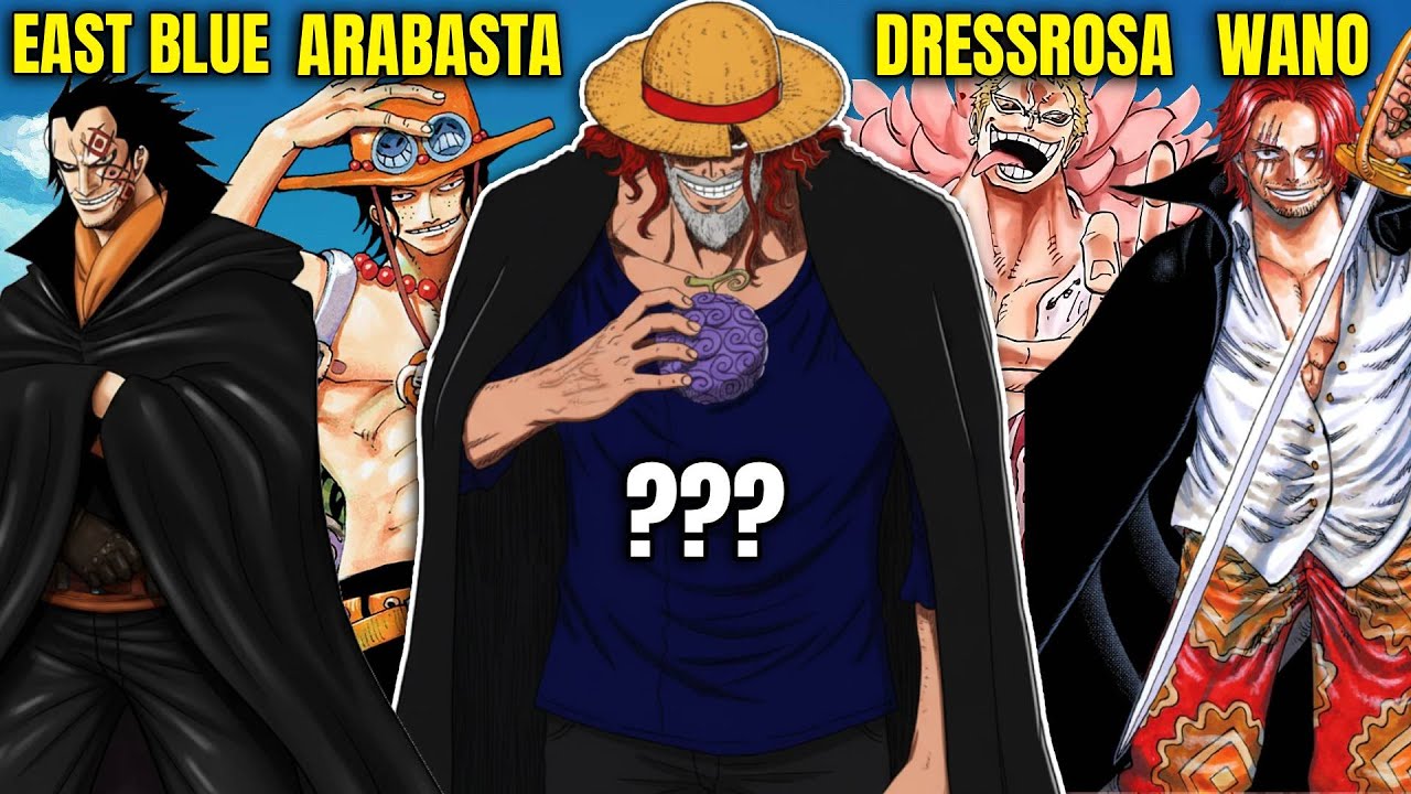 El PERSONAJE M&Aacute;S PODEROSO de CADA ARCO de ONE PIECE
