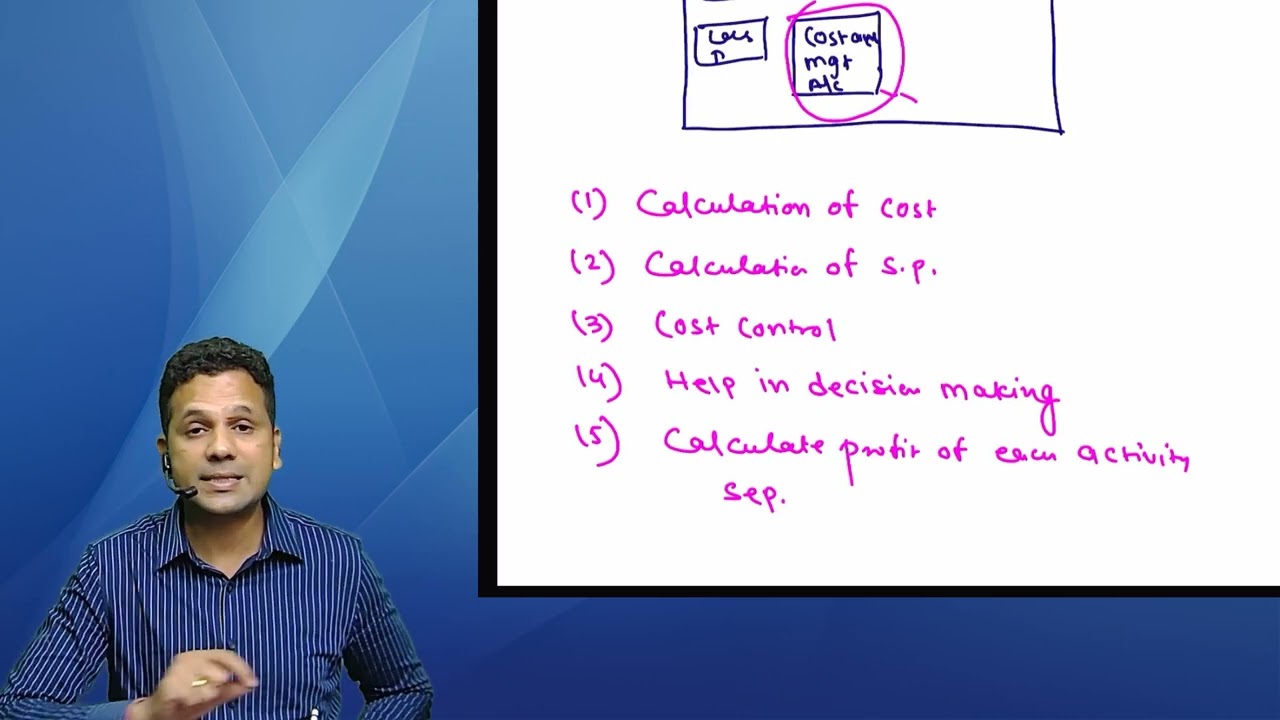 CMA Costing | Day 1 | Introduction | Regular batch | June 25, Dec 25 attempt