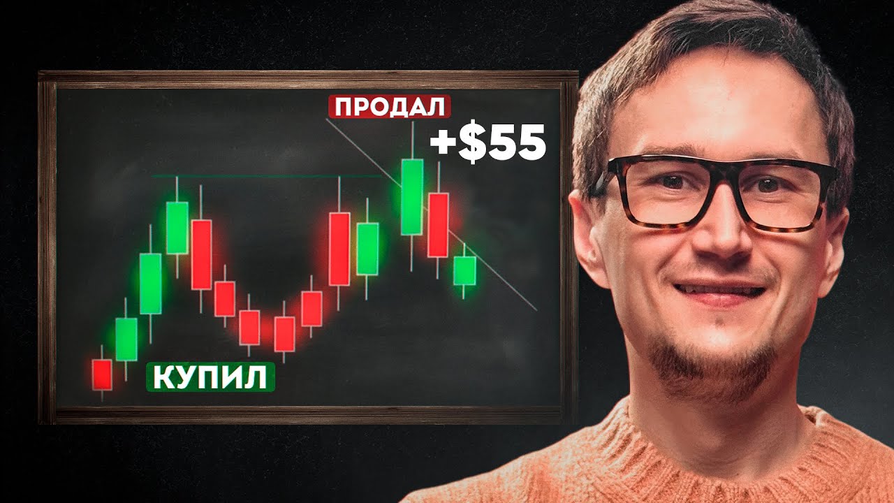 Я собрал идеальную систему трейдинга -  сможет каждый !