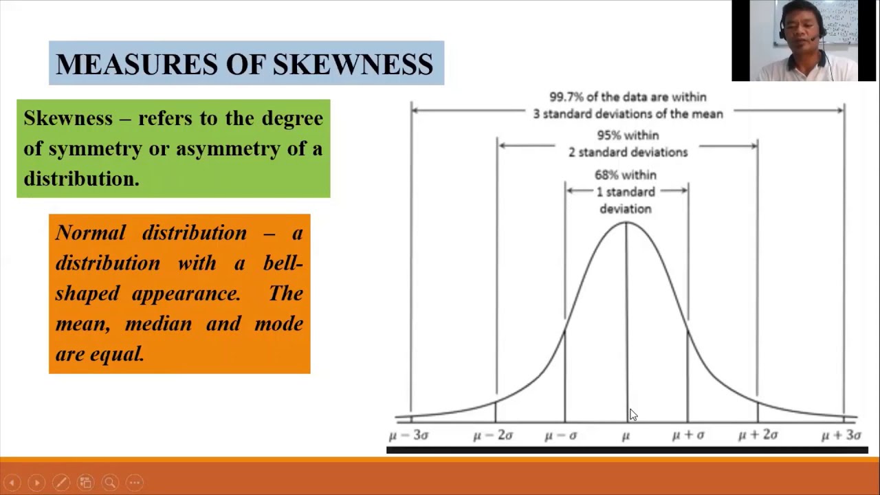 Testing the Normality (Skewness) of a Distribution Through MS Excel