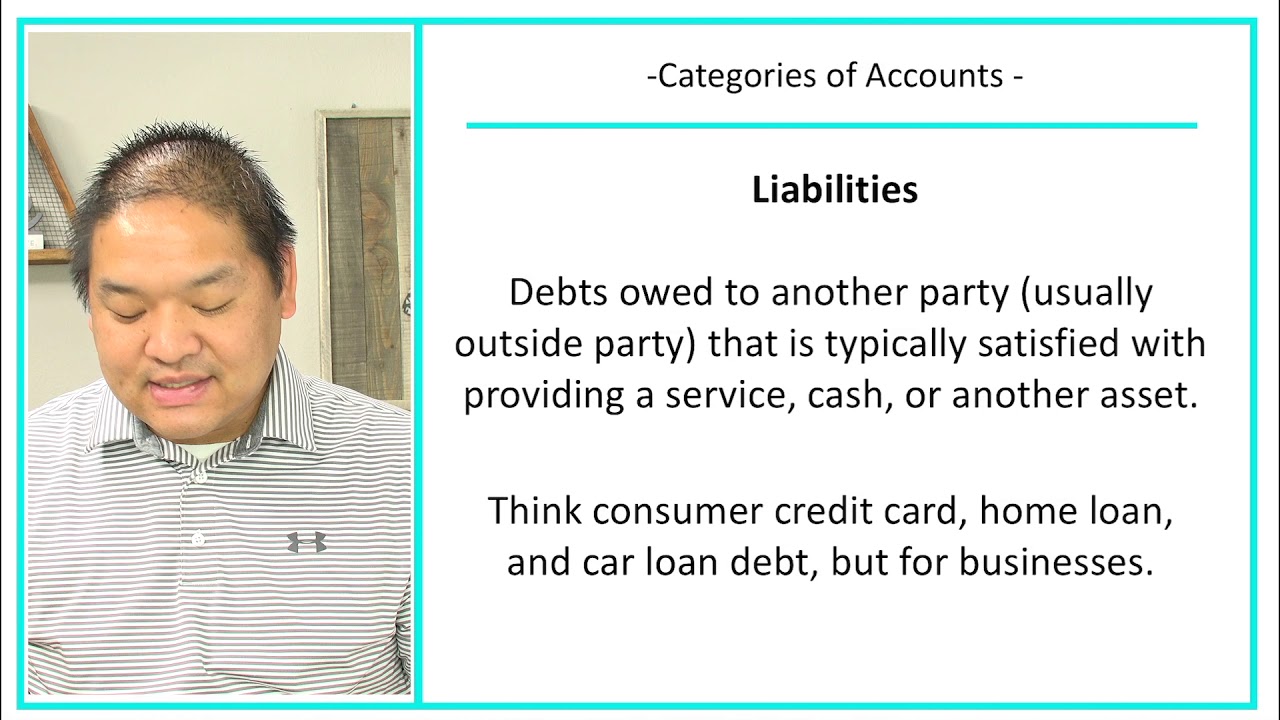 Financial Accounting - Lesson 1.3 - The Categories of Accounts