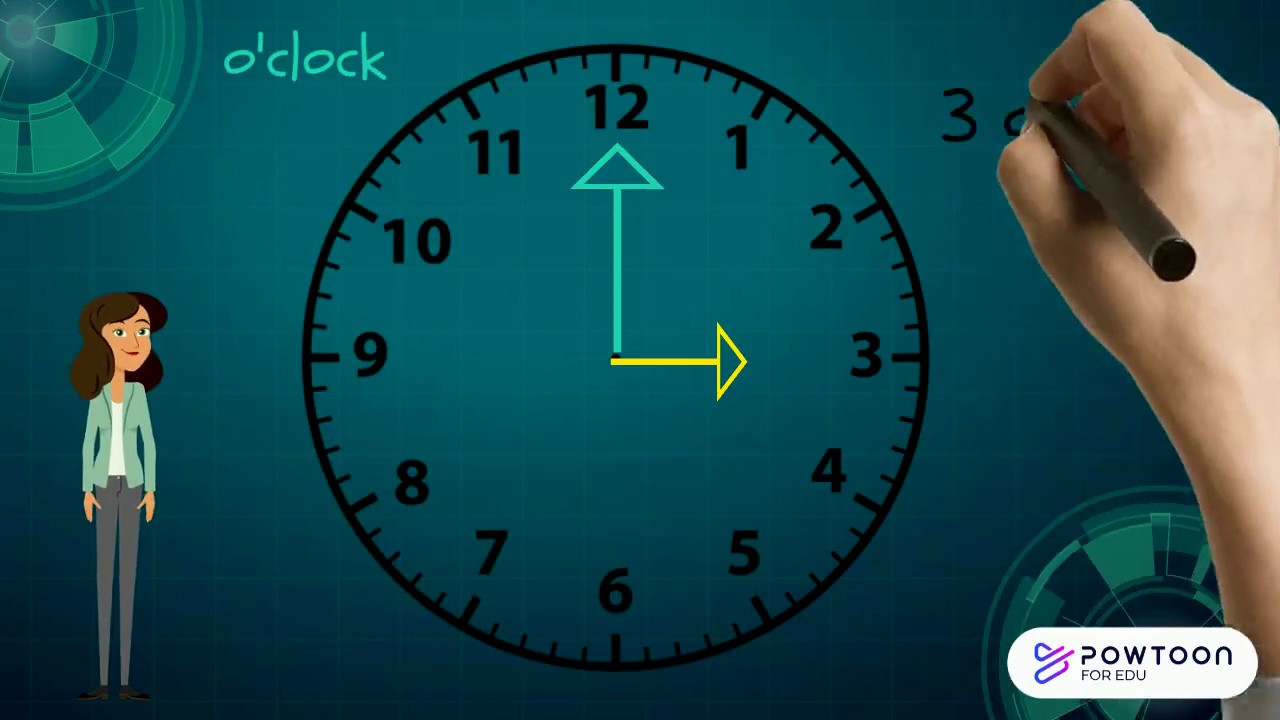 Telling the time - quarter to and quarter past