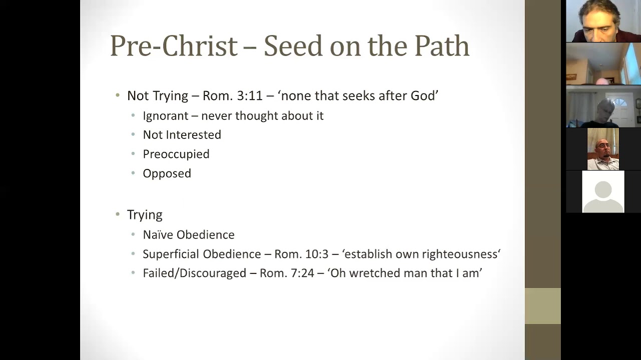 Stages of Christian Growth