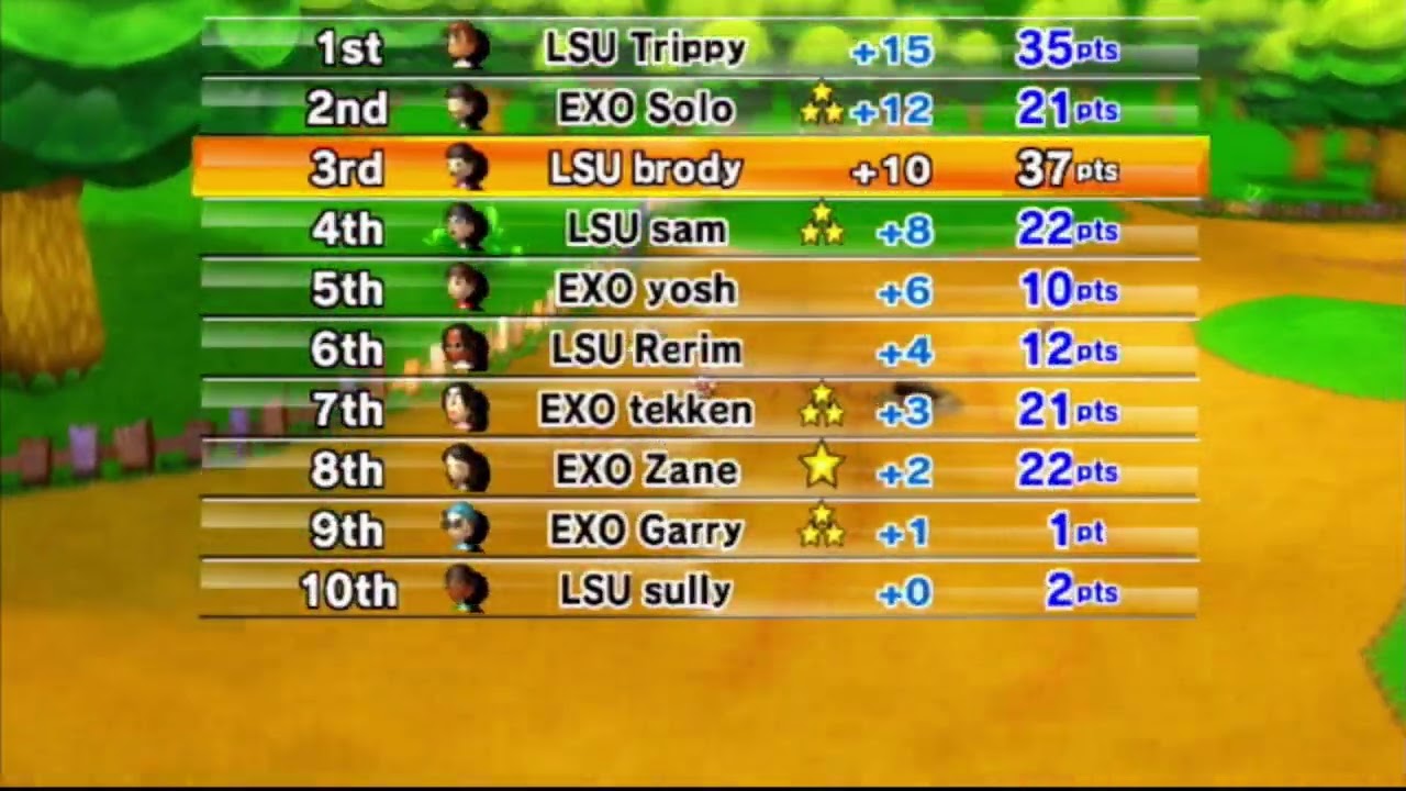 LSU vs EXO gsc