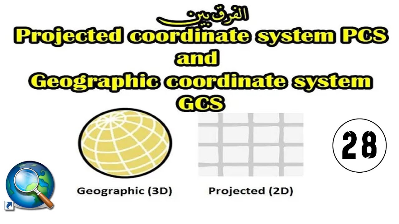 ArcMap - الفرق بين projected and geographic coordinate system