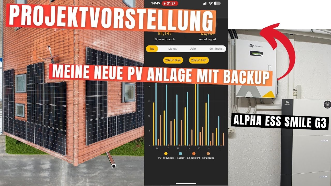 Vom Balkonkraftwerk zur 11 kWp PV-Anlage | Speicher & Backup | AlphaESS Smile G3 Projektvorstellung