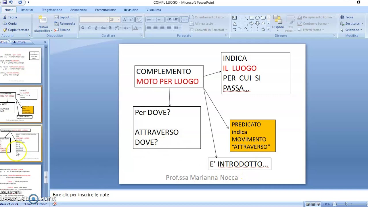 Compl MOTO PER luogo