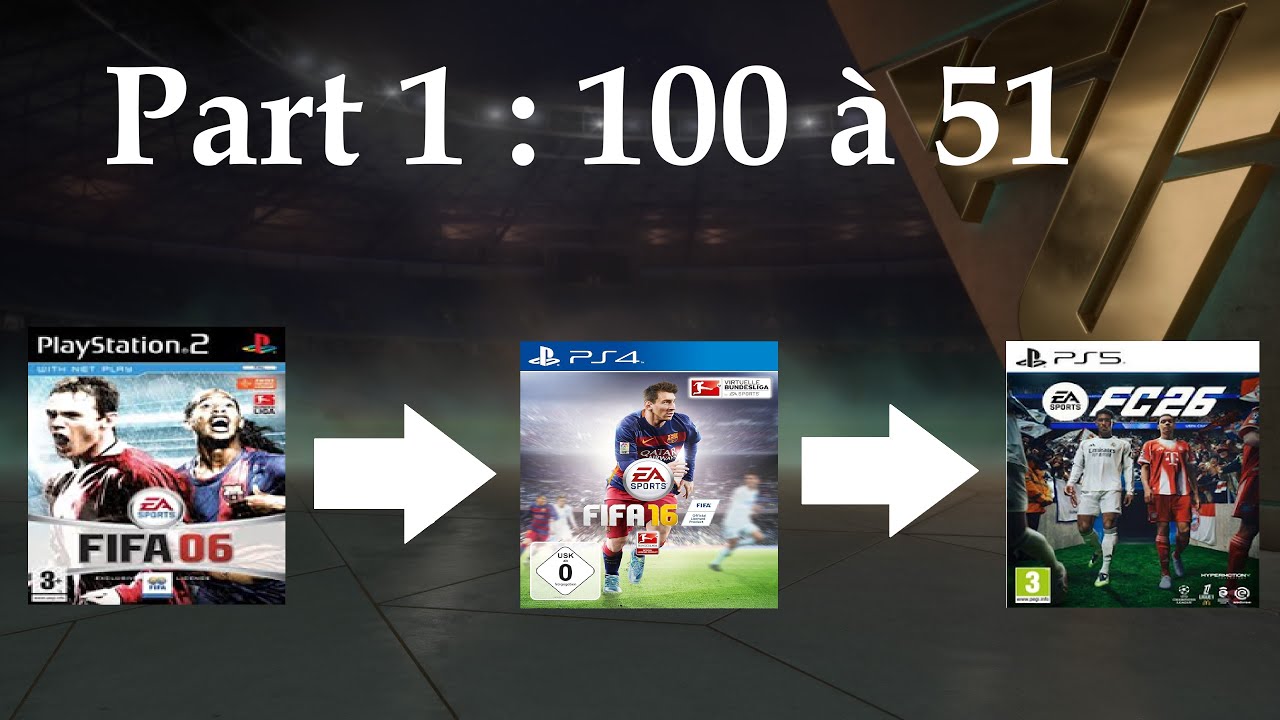 Мои 100 лучших песен из FIFA! За последние 20 лет (с FIFA 06 по FC 26)! (Часть 1 100-51)! 