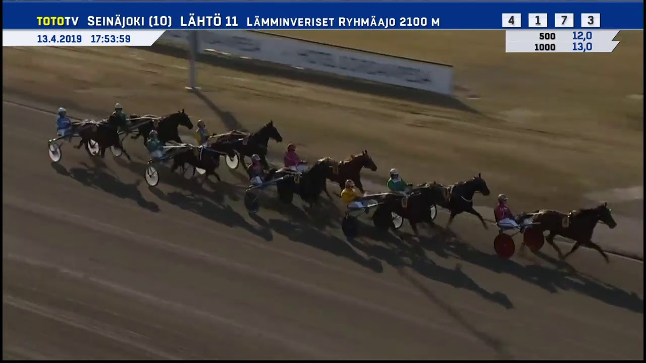 Seinäjoki Race 2019 Atupem