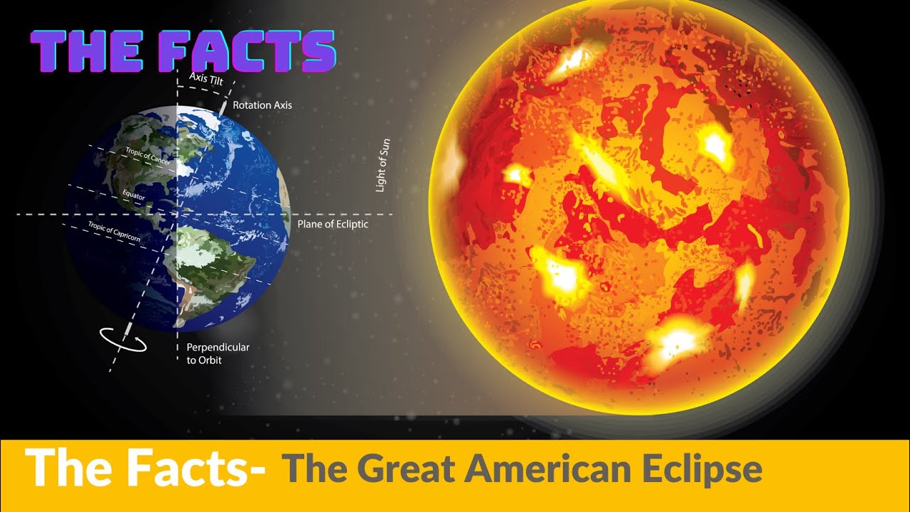 The facts-The Great American Eclipse   #Thefacts