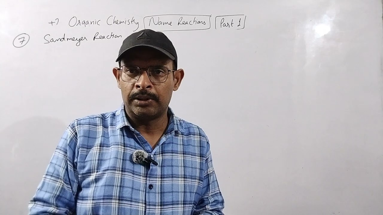 12th Organic Chemistry Name Reactions 