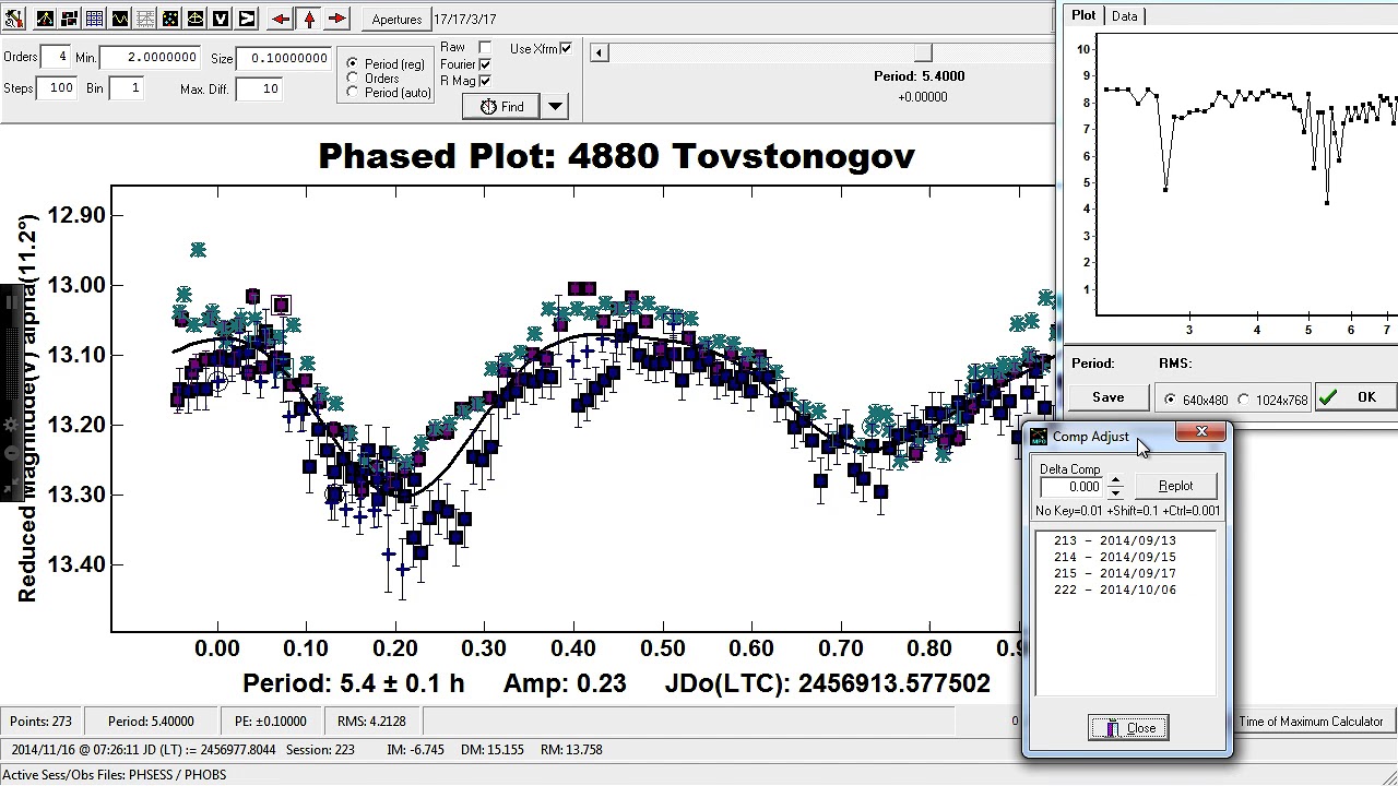 Making a Composite Lightcurve