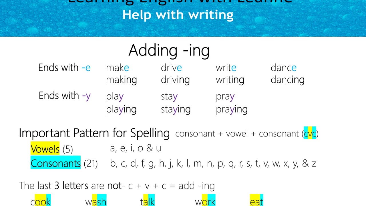 Spelling Rules + ing in English