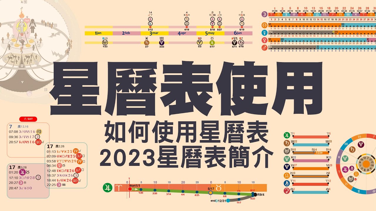 如何使用星曆表～2023星曆表簡介