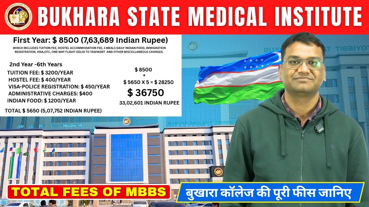 MBBS in Uzbekistan for Indian Students | Bukhara State Medical Institute Complete Fees Guide 2026