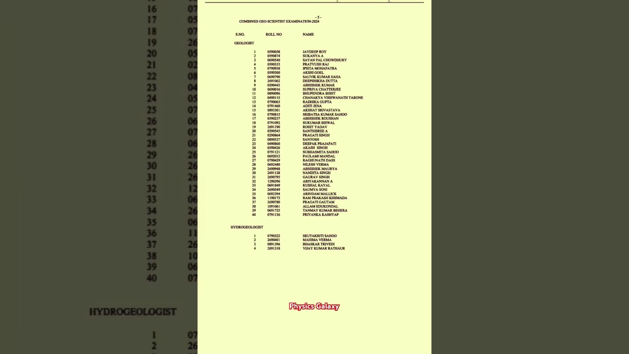 UPSC Geoscientist 2024 Exam Result Announced|Congratulations ☺️🎉