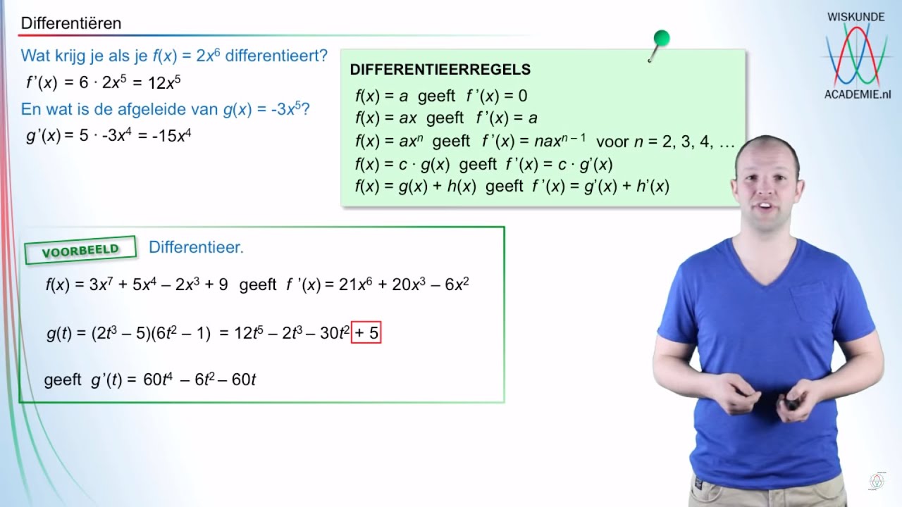 Differentiëren - differentieerregels toepassen (wiskunde A/B) - WiskundeAcademie