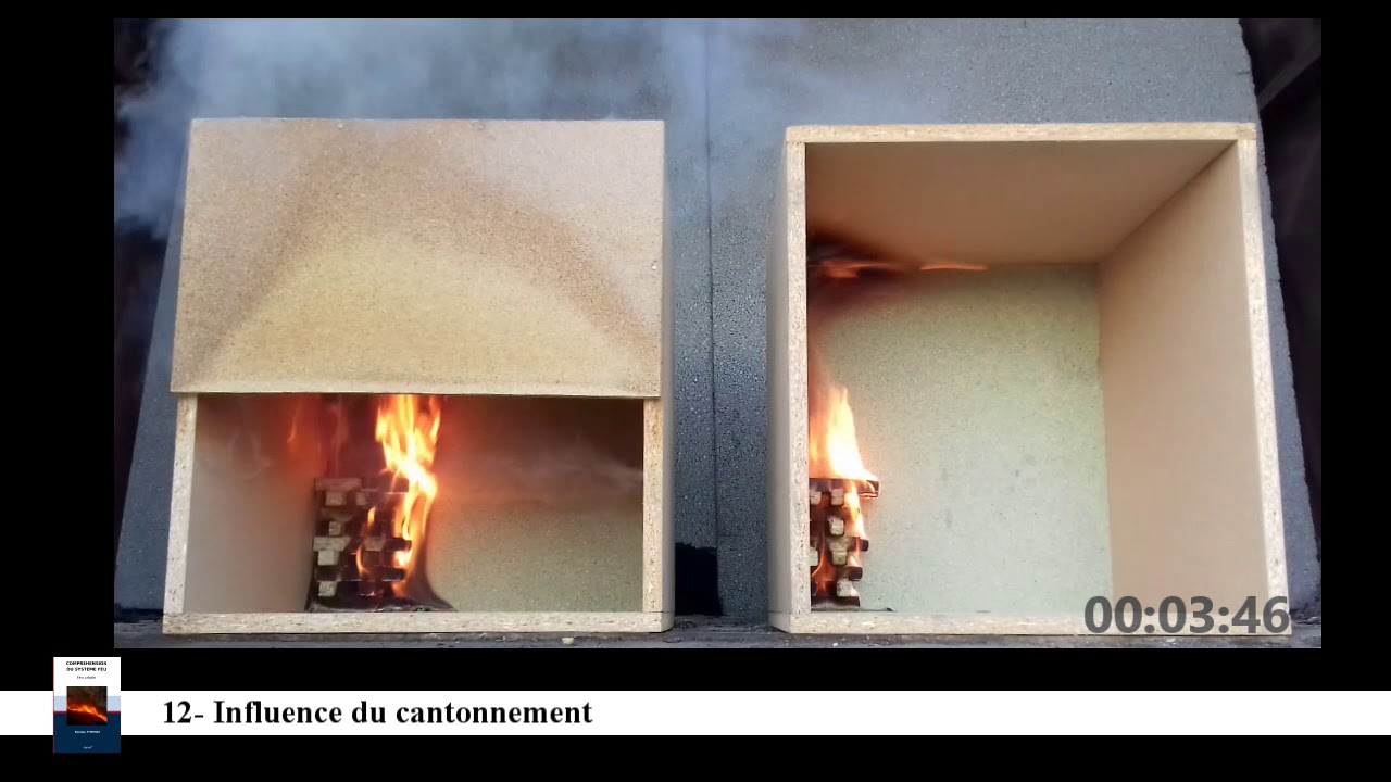 TP 12 - Influence du cantonnement