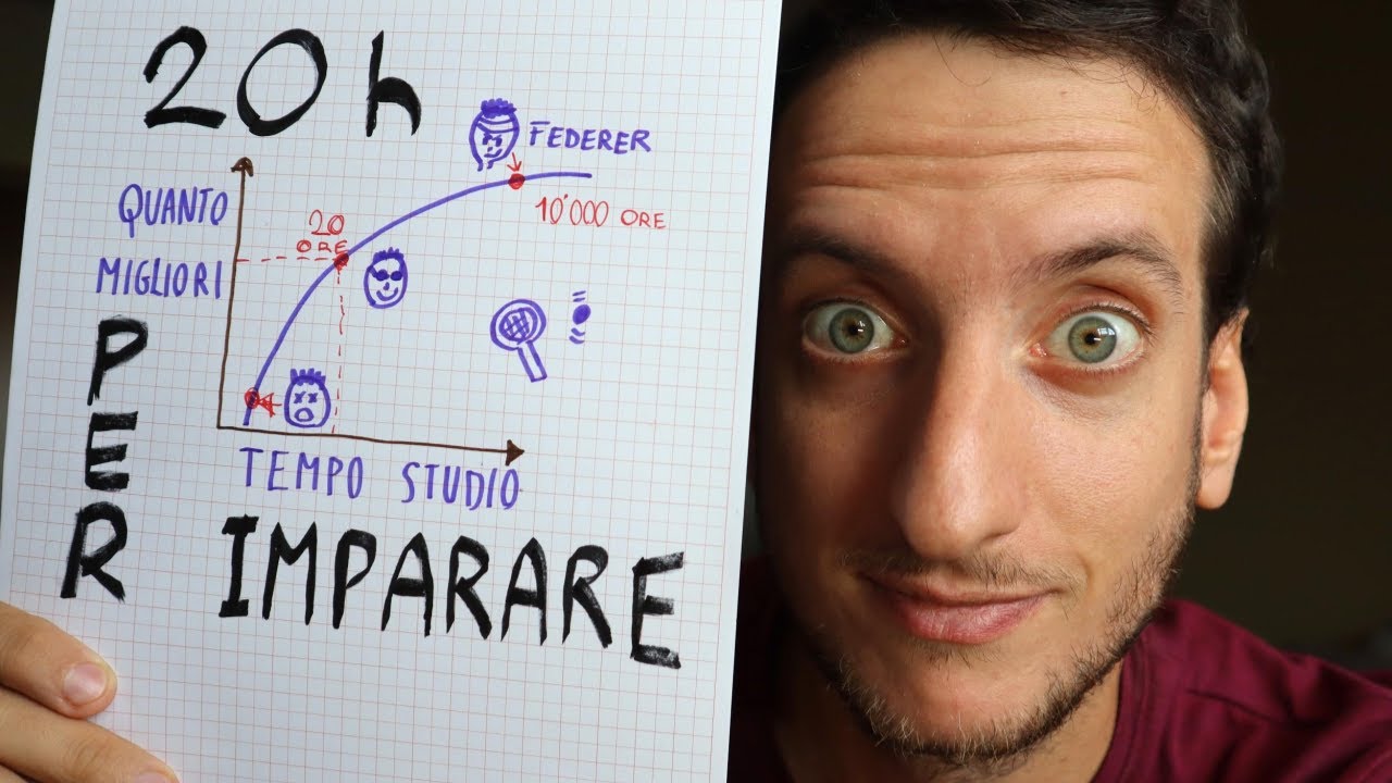 COME IMPARARE in 20 ORE qualsiasi cosa! #sperimentatori