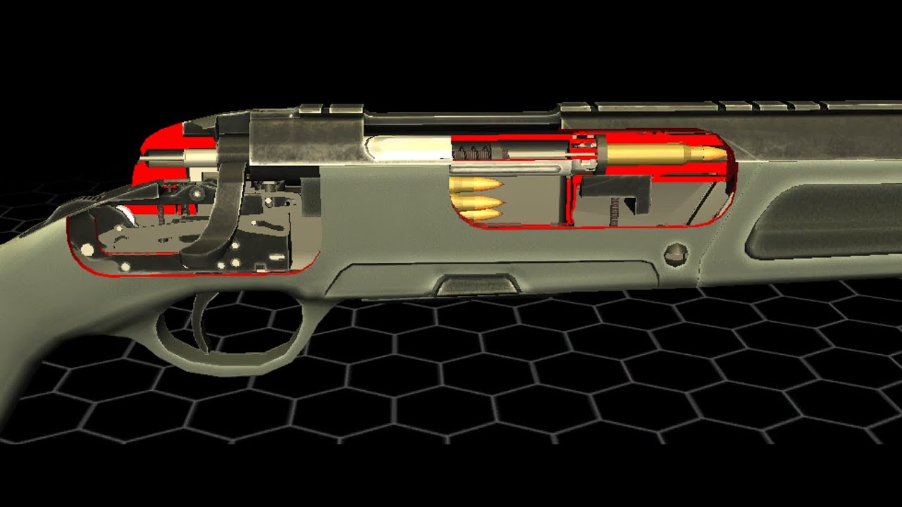 World of Guns: Gun Disassembly #Steyr Mannlicher Scout