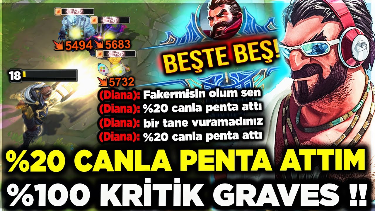 %100 KRİTİK GRAVES !! %20 CANLA PENTA ATTIM FAKER GÖRSE ŞAŞIRIR !!