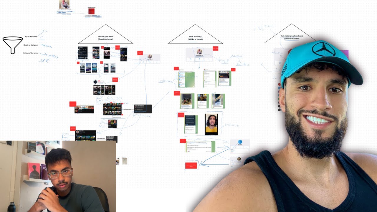 Hassan Haider’s $1,000,000 Funnel Breakdown (copy how he makes money)