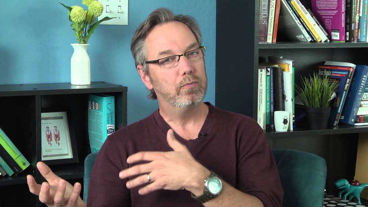 Obedience to authority - Intro to Psychology