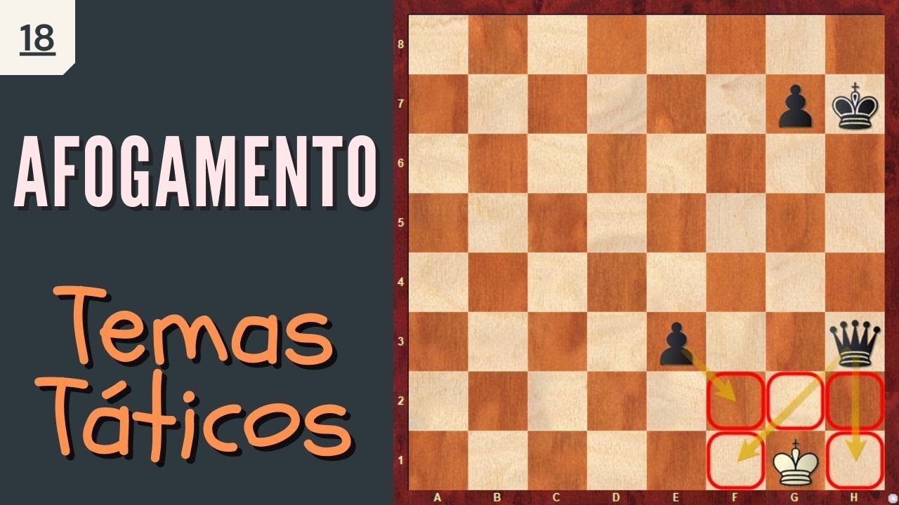 Afogamento - Temas t&aacute;ticos de xadrez || #Shorts