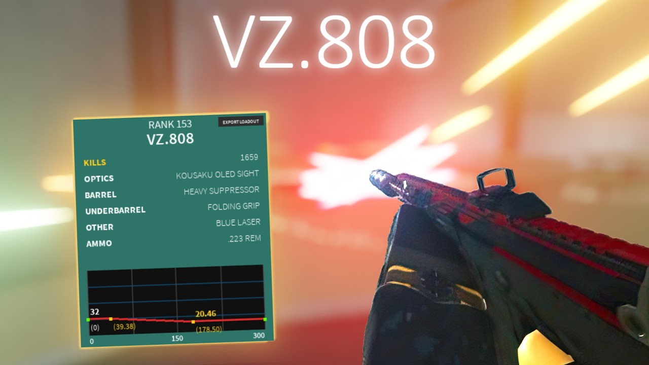 VZ.808 // Phantom Forces