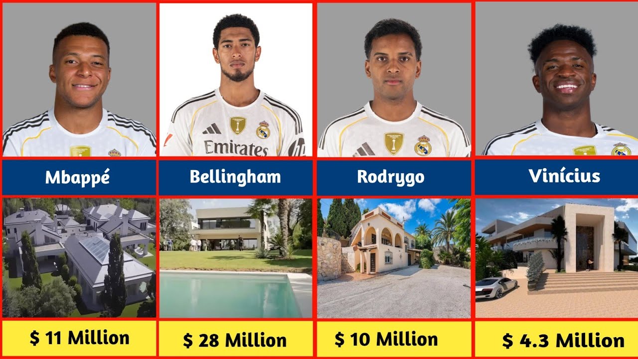 Real Madrid players and Their  luxury houses🏛️🏛️⚽⚽