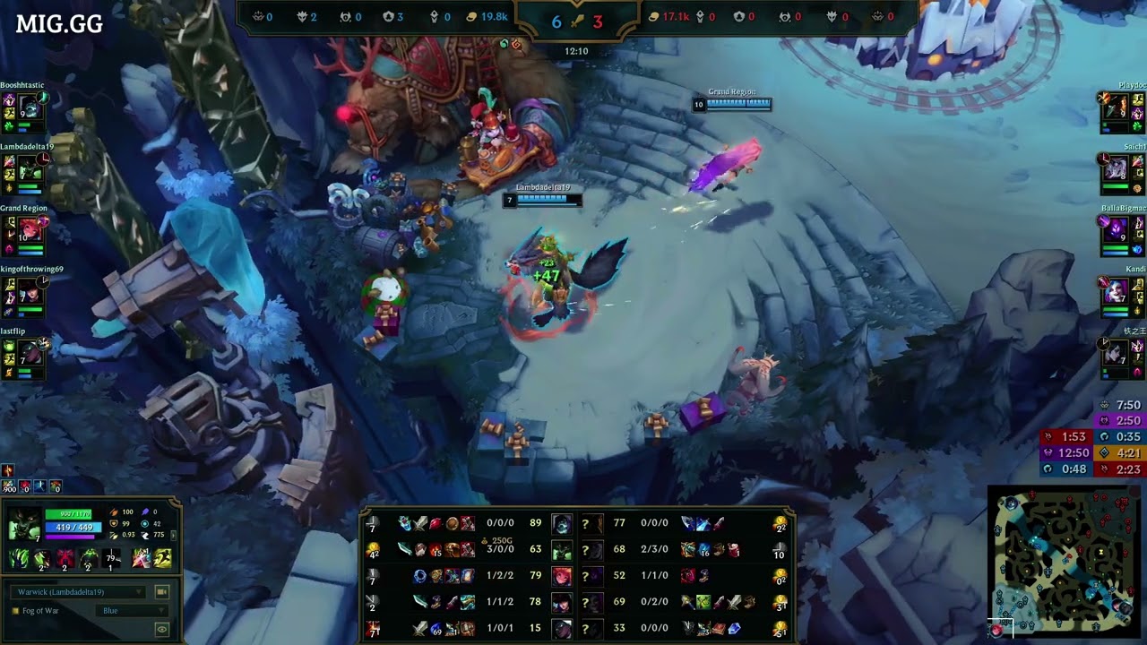 My Warwick had a perfect game