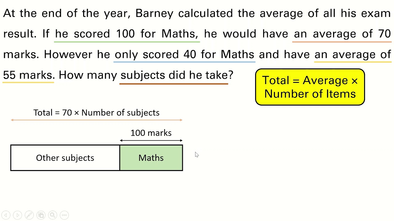Singapore Maths | Primary 5 | Average Word Problem | Q2