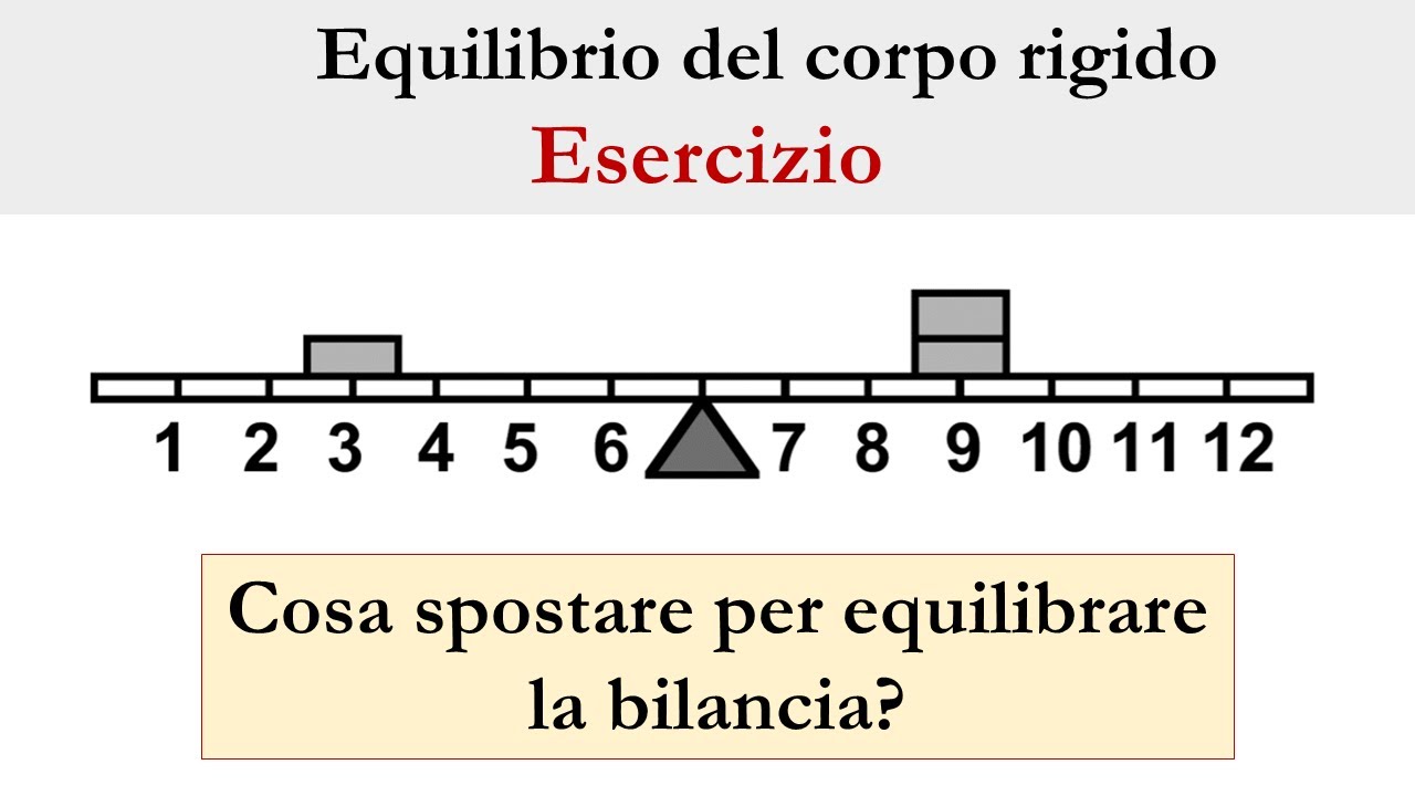 Equilibrio del corpo rigido - Problema 1