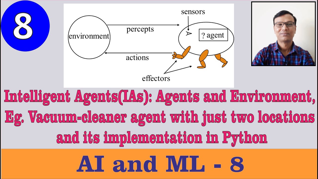 Intelligent Agents(IAs), Agents and Environment in Artificial Intelligence, Vacuum cleaner in Python