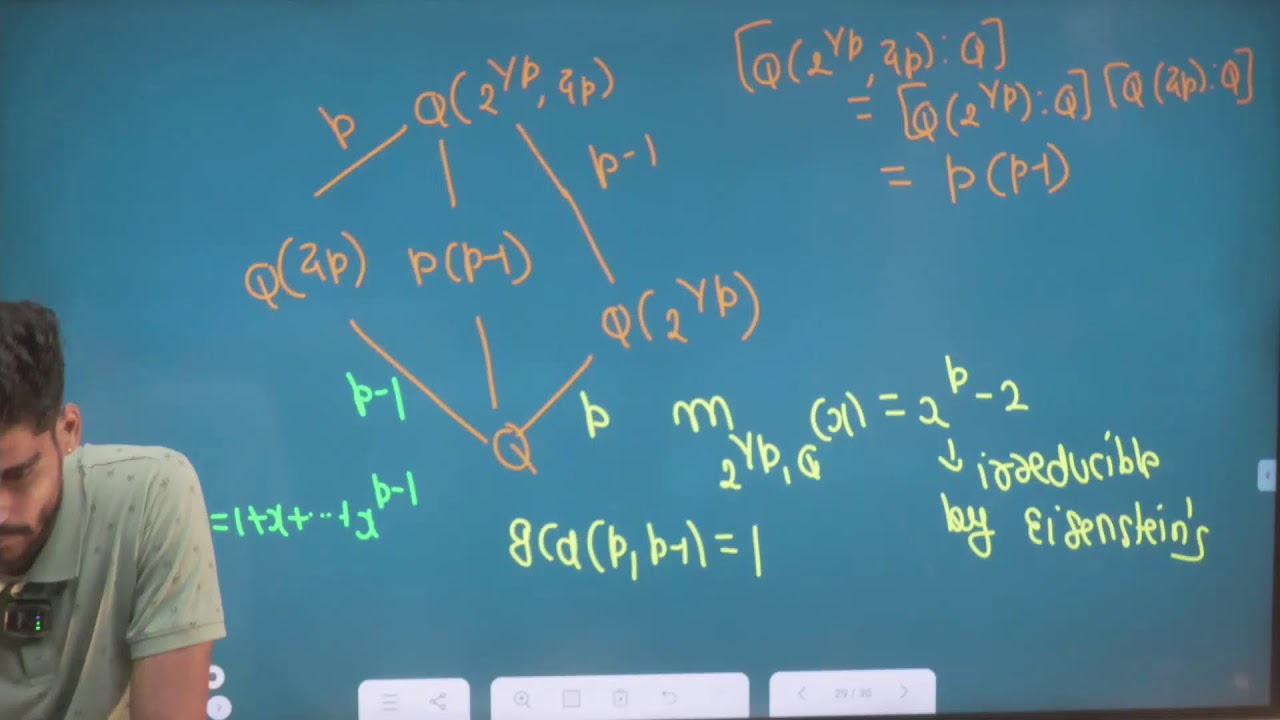 FIELD THEORY 2 | ALGERAIC EXTENSION | MANISH SIR | #fieldtheory #csirnetmaths #gate
