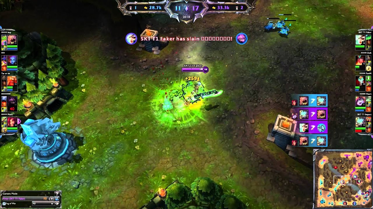 Faker's Riven is a walking highlight reel