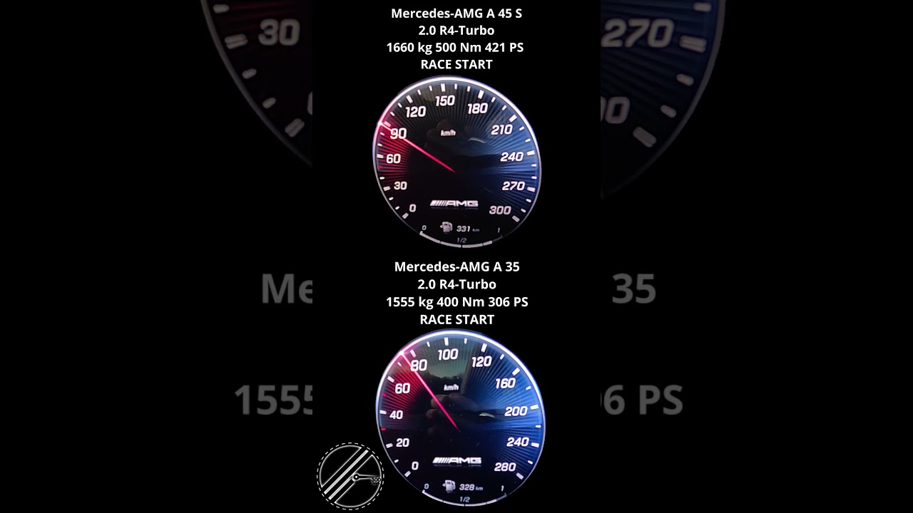 Mercedes-AMG A 45 S 421 PS vs Mercedes-AMG A 35 306 PS 0-100 kmh Race Start Acceleration Comparison