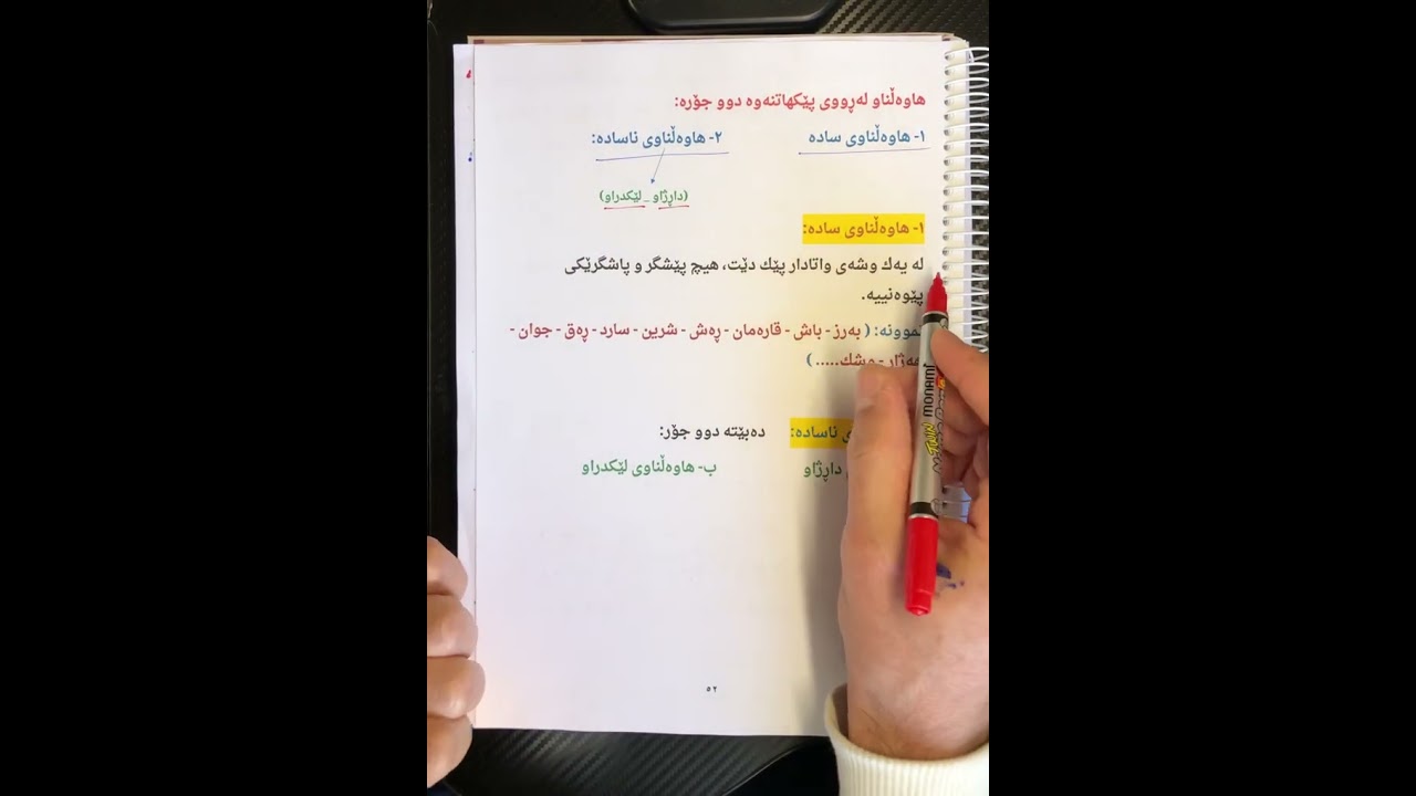 وەرزی دووەم/ وانەی یەكەم:  هاوەڵناو لەڕووی ڕۆنانەوە ،  زۆر ورد و تایبەت